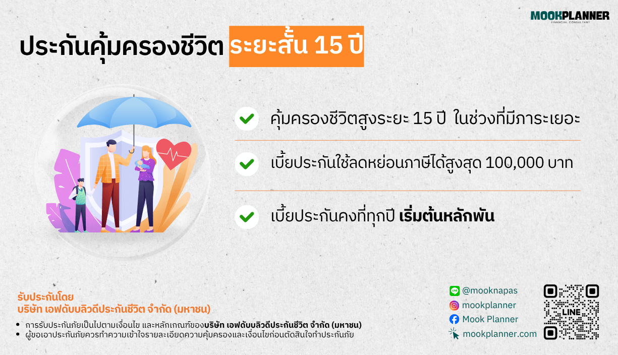 ประกันคุ้มครองชีวิต ชั่วระยะเวลา Term Life