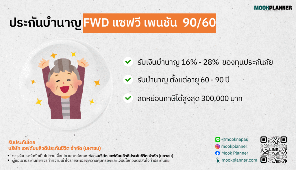 ประกันบำนาญ FWD (เอฟดับบลิวดี) แซฟวี เพนชัน 90/60