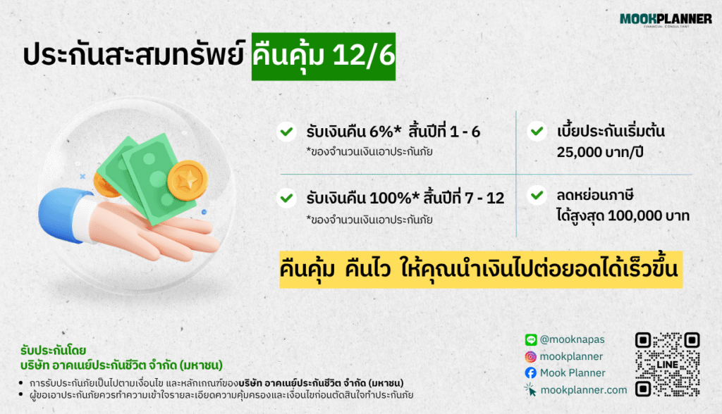ประกันสะสมทรัพย์ ประกันออมทรัพย์ ประกันลดหย่อนภาษี 12-6