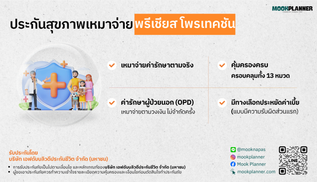 ประกันสุขภาพ FWD เหมาจ่าย ครบทั้ง IPD และ OPD