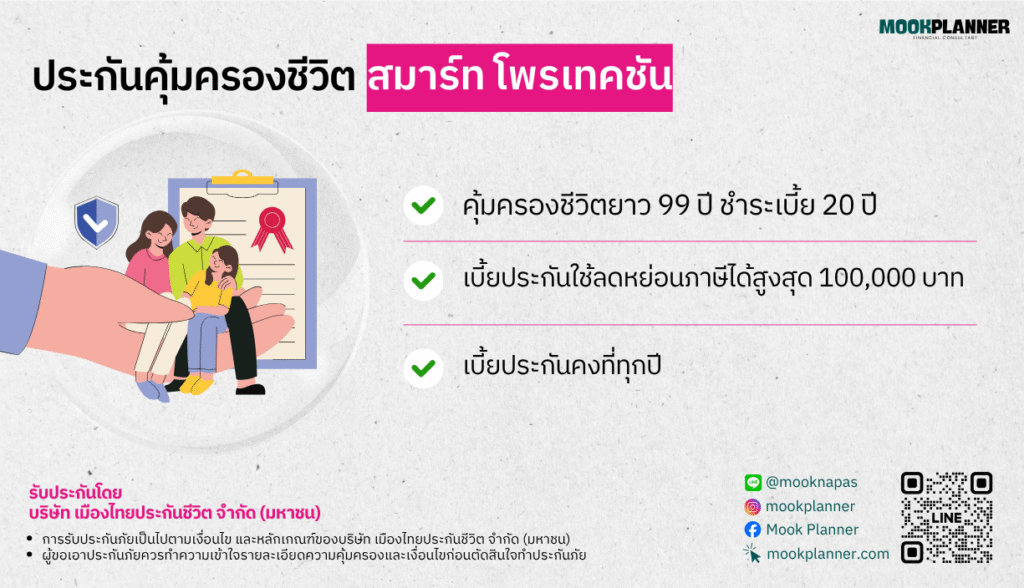 ประกันชีวิต ตลอดชีพ สมาร์ทโพรเทคชัน 99/20