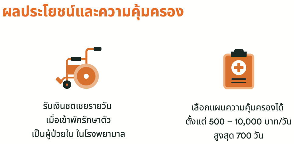 แผนประกันชดเชยรายได้ต่อวัน ชดเชยรายวัน HB