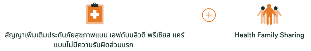 เงื่อนไขการซื้อสัญญาเพิ่มเติม แชร์ค่ารักษาพยาบาล