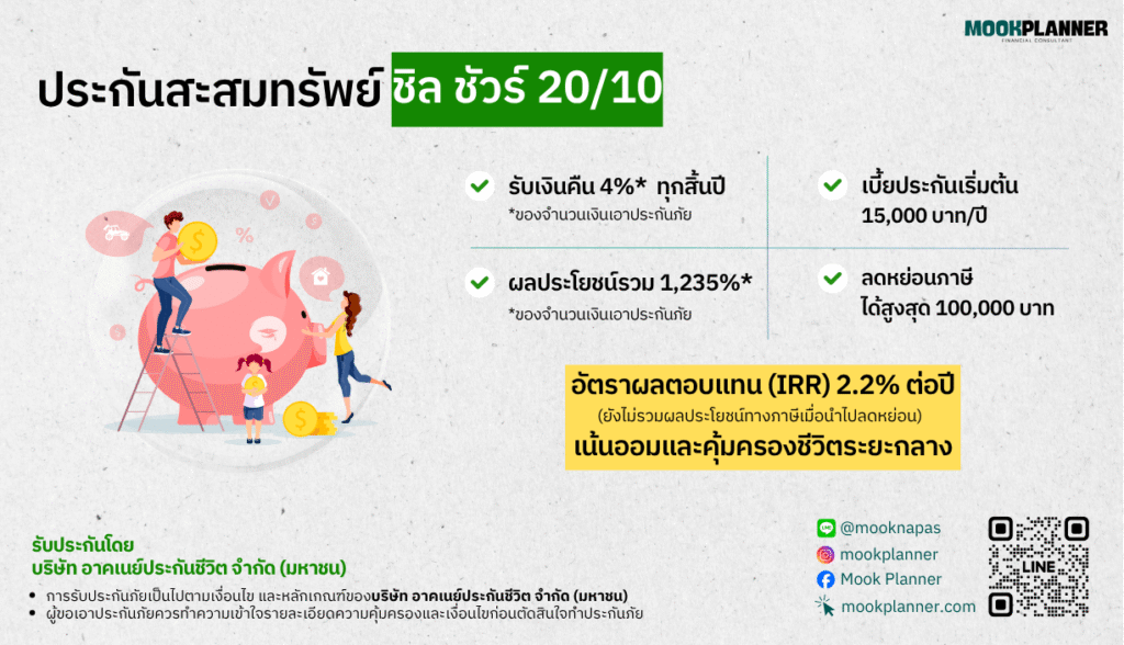 ประกันสะสมทรัพย์ ประกันออมทรัพย์ ประกันลดหย่อนภาษี